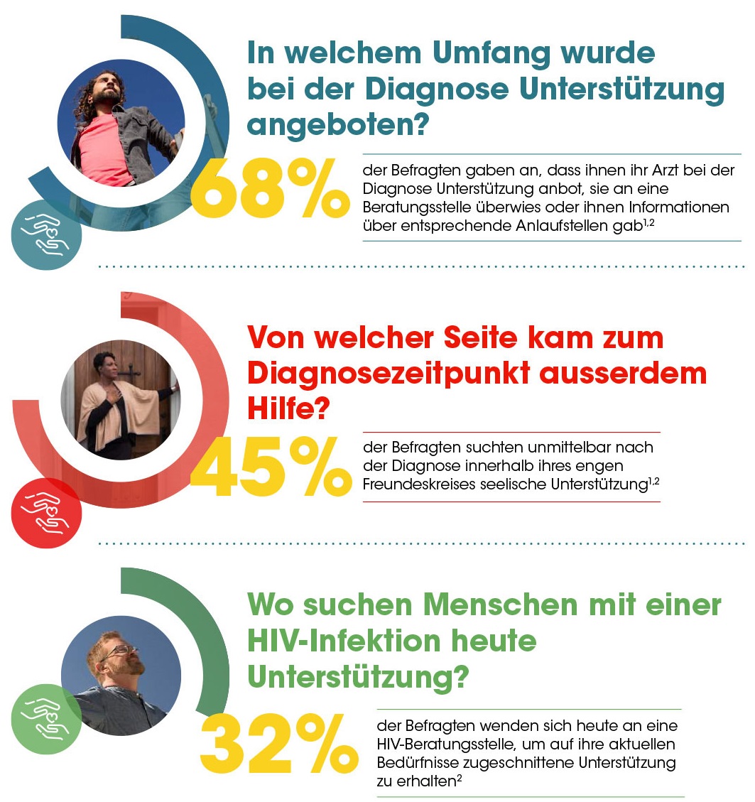 Im ersten Teil der